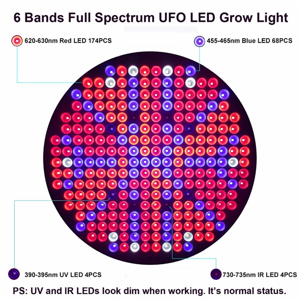 AC85-265V-35W-UFO-250LED-Grow-Light-Full-Spectrum-Growing-Lamp-for-Indoor-Plants-Flower-Seeding-Hydr-1758603-4