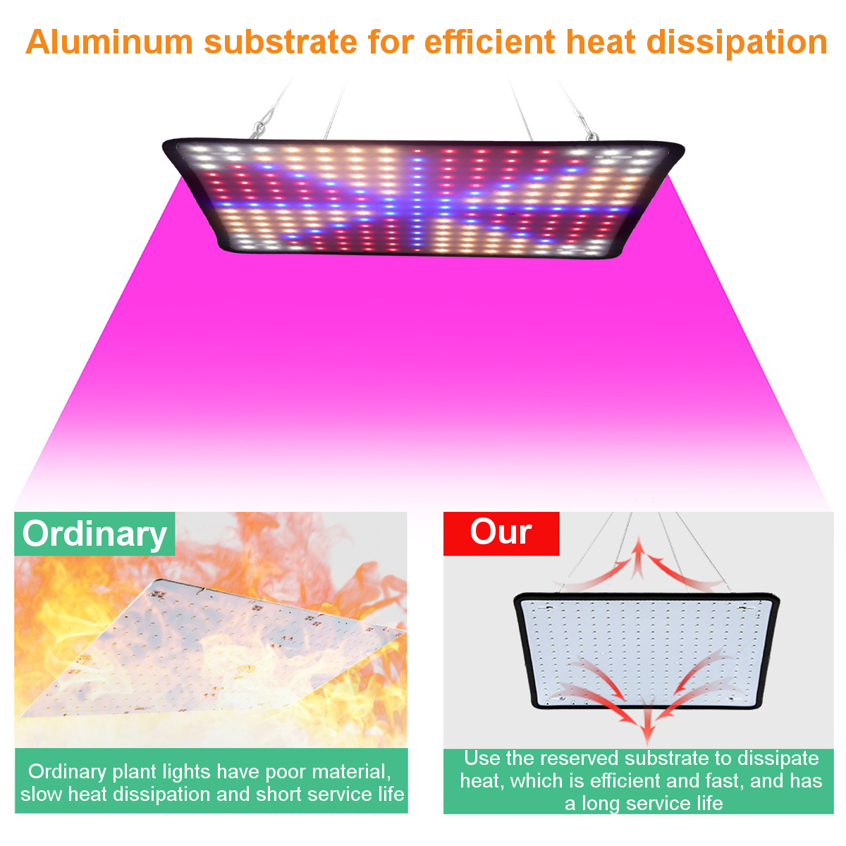 AC85-265V-LED-Full-Spectrum-Plant-UV-Grow-Light-Veg-Lamp-For-Indoor-Hydroponic-Plant-1853932-10