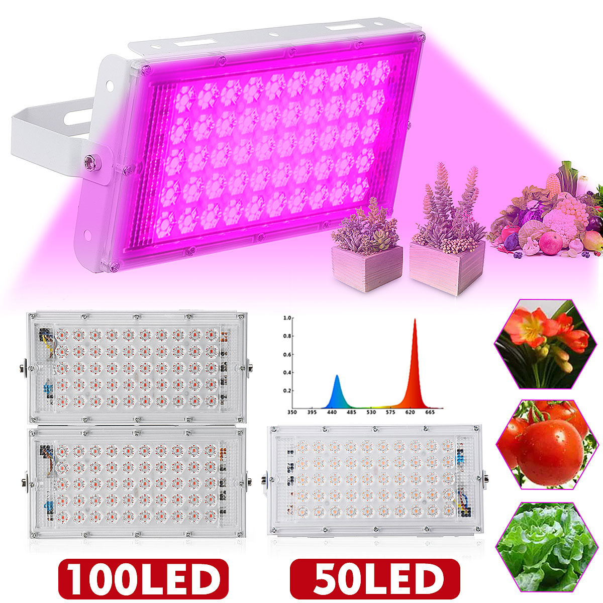 Full-Spectrum-100-LED-Grow-Light-Flood-Lighting-Lamp-for-Plants-Veg-and-Flower-1627785-1