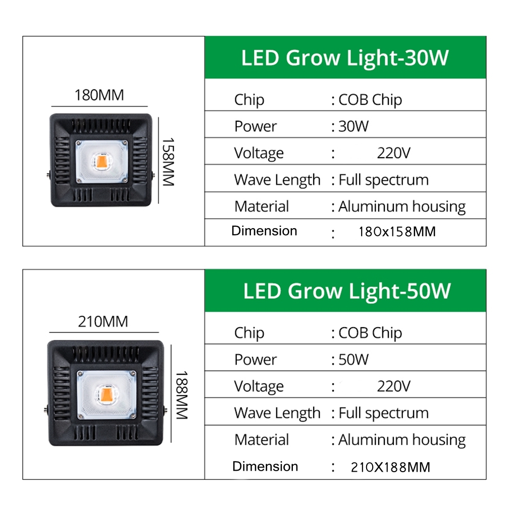Full-Spectrum-30W-50W-COB-LED-Grow-Light-Waterproof-Phyto-Lamp-for-Indoor-Plant-Vegetable-Flower-AC2-1758554-7