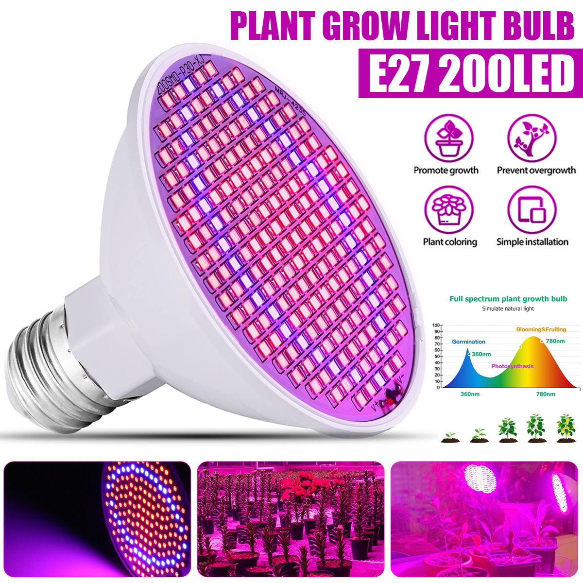 LED-Grow-Light-Bulb-20W-Plant-Light-with-200-LEDs-E27-Base-Grow-Light-Bulbs-for-Indoor-Plants-Vegeta-1958643-1