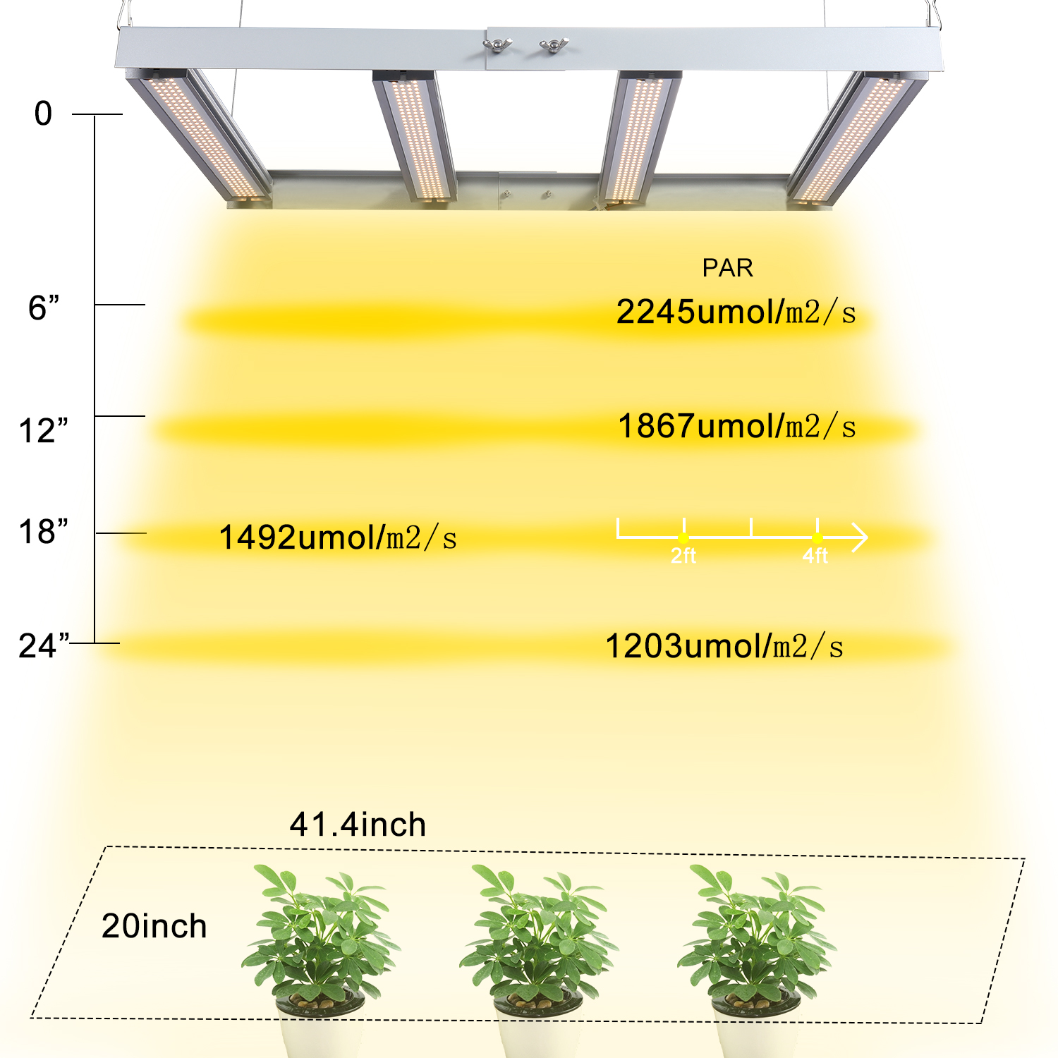 RELASSY-1200W-LED-Plant-Light-Growth-Light-Full-Spectrum-Splicing-Flowering-and-Fruit-Production-to--1876474-2