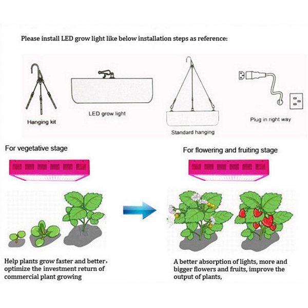 100W-Full-Spectrum-100-LED-Grow-Light-Lamp-for-Plants-Hydroponic-Indoor-Flower-1127629-7