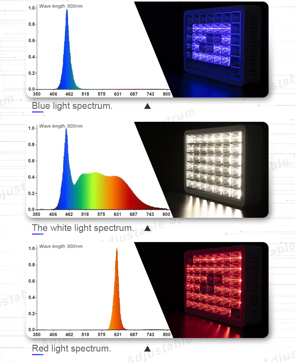 100W-In-Full-Spectrum-LED-Grow-Light-Automatic-Cycle-Timing-Lamp-Lights-Dimmable-Indoor-Led-Grow-Lig-1813913-5