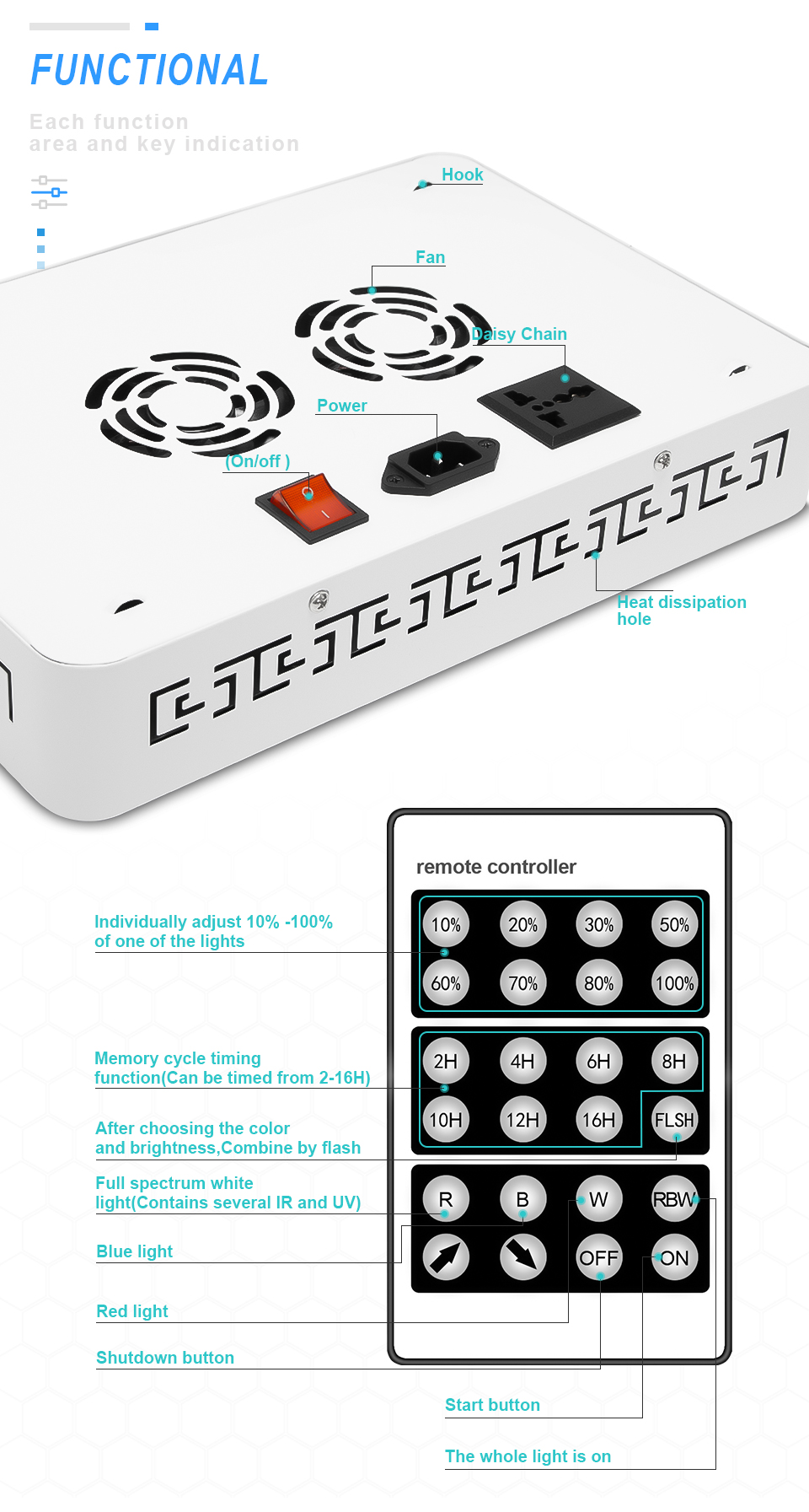 100W-In-Full-Spectrum-LED-Grow-Light-Automatic-Cycle-Timing-Lamp-Lights-Dimmable-Indoor-Led-Grow-Lig-1813913-9