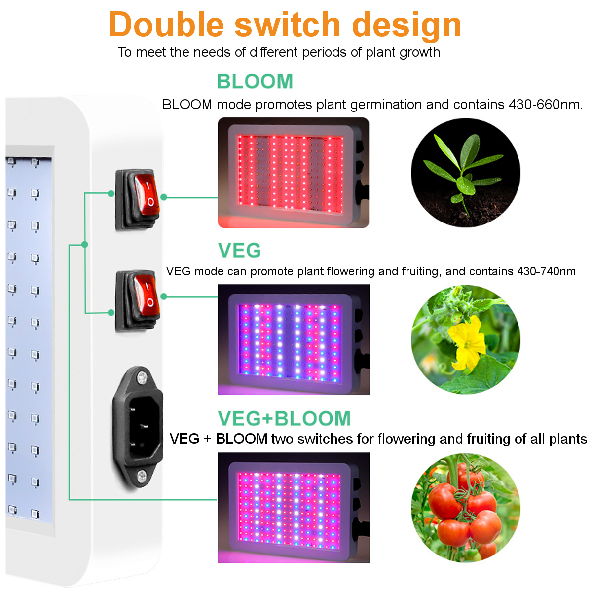 110V220V-216312LED-Grow-Light-Plant-Lamp-Panel-Full-Spectrum-For-Indoor-Hydroponic-Flower-1745921-9