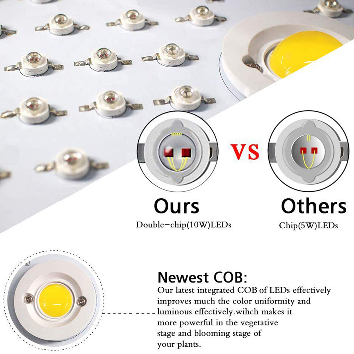 1200W-Full-Spectrum-LED-Plant-Grow-Light-for-Indoor-Flower-Vegetable-85-265V-1734871-3