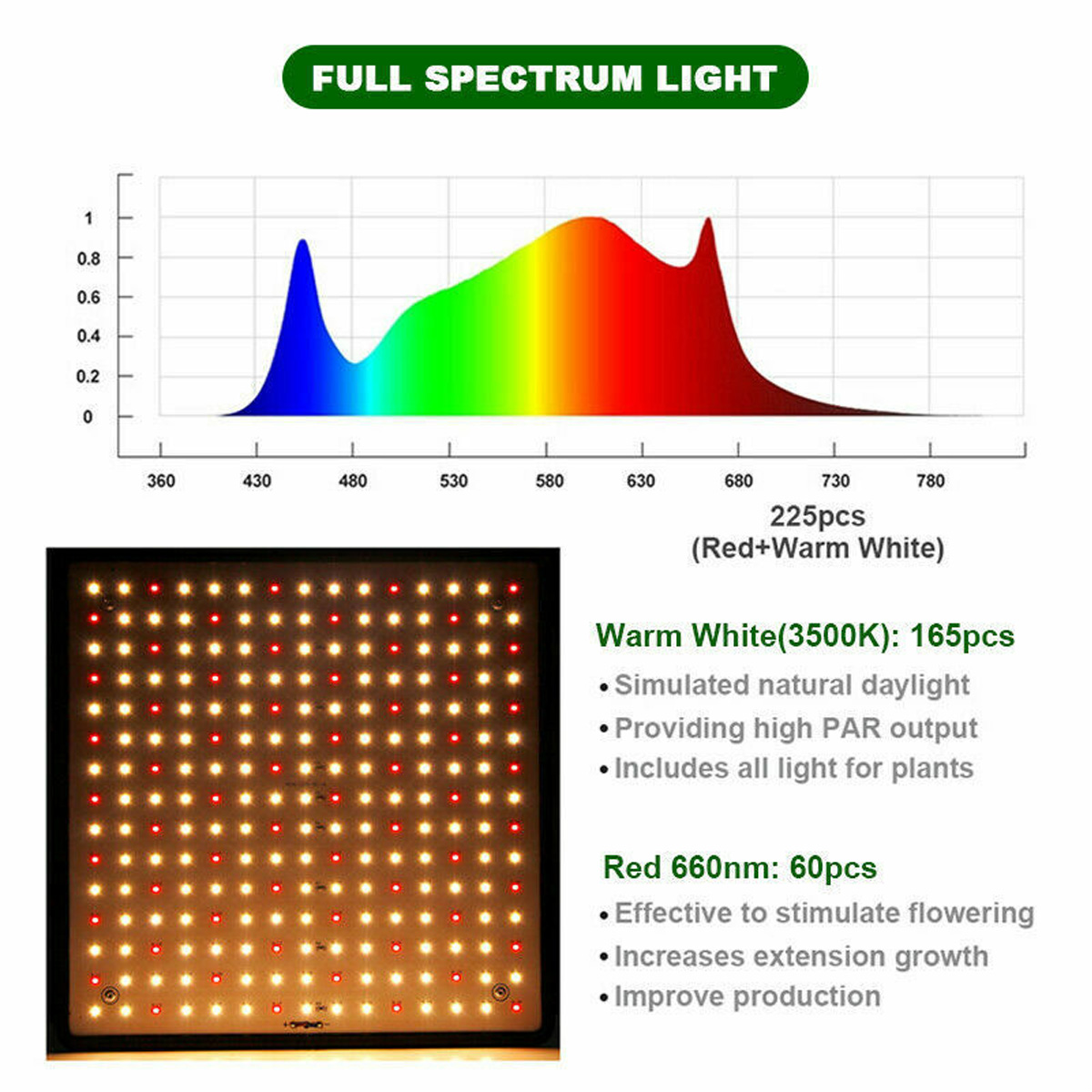 1200W-LED-Grow-Light-Bulb-Plant-Lamp-Panel-for-Indoor-Hydroponic-Flower-Vegetable-1794819-8