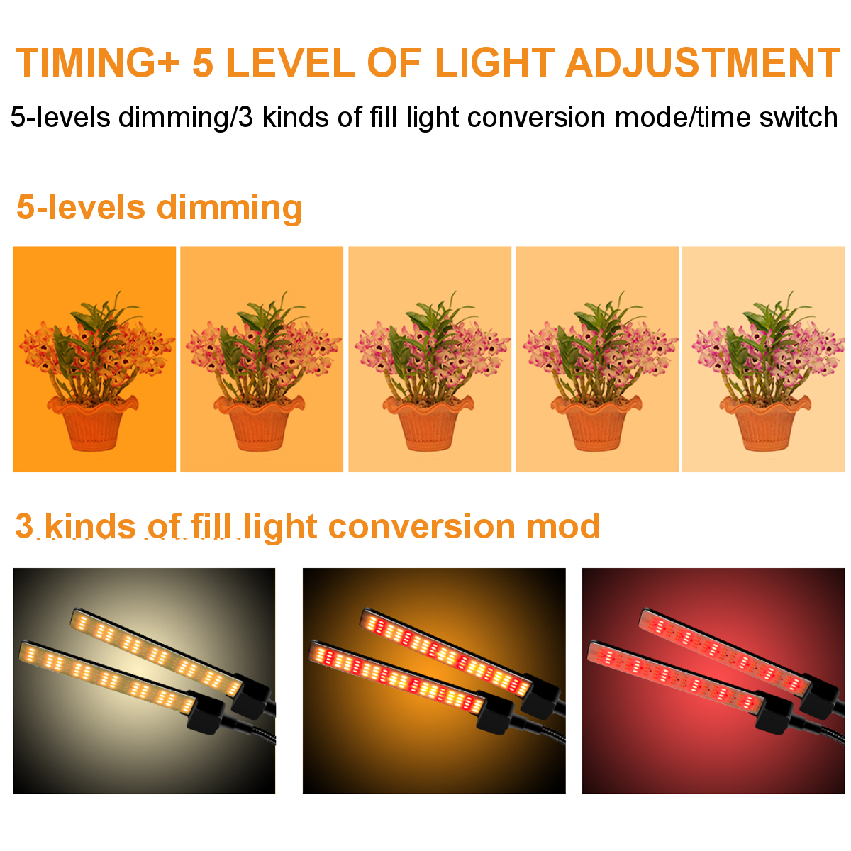 1234-Heads-USB-Plant-Grow-Light-Strip-Hydroponic-with-Securing-Clip-1853881-10