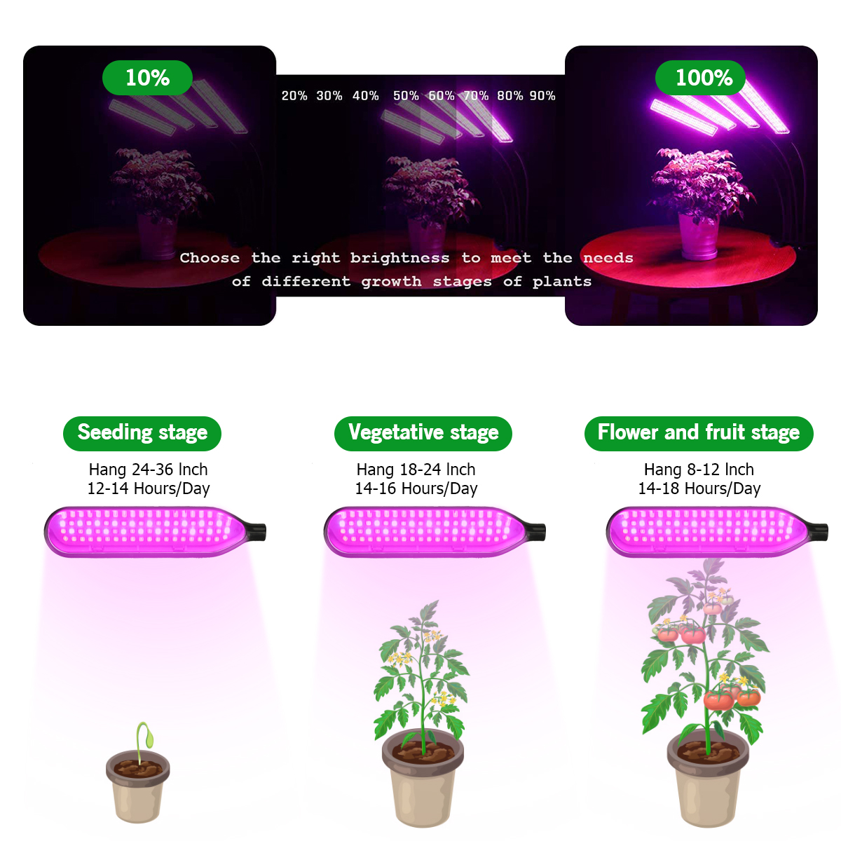 134-head-LED-Grow-Light-Full-Spectrum-Phyto-Lamp-USB-Clip-on-Grow-Lamp-for-Plants-Indoor-Seedlings-F-1937593-6