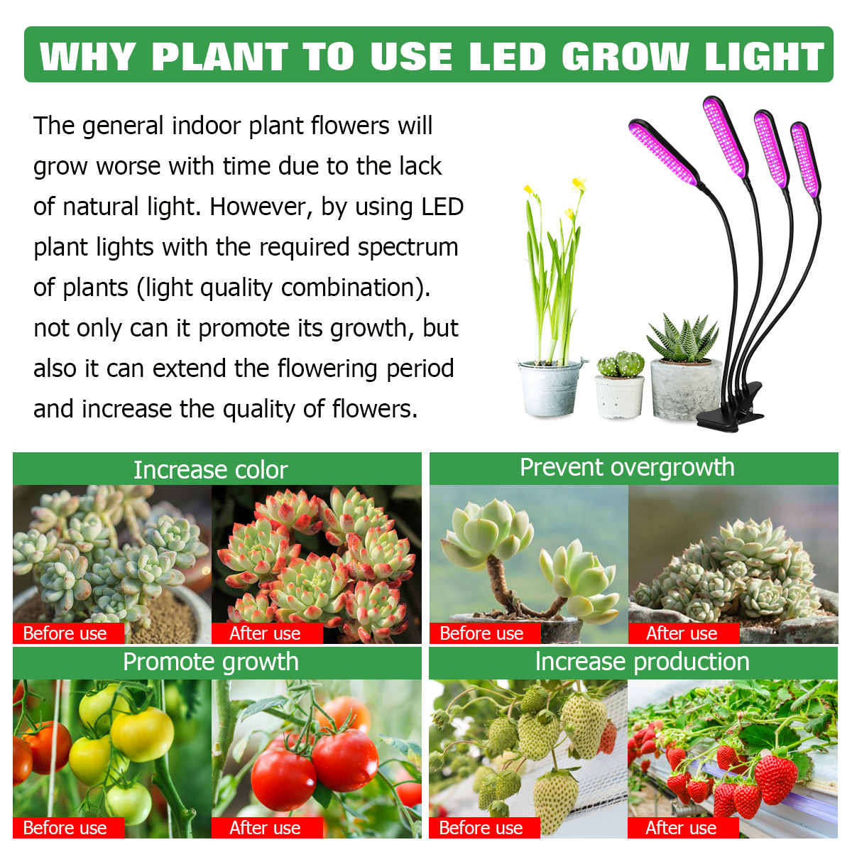 134-head-LED-Grow-Light-Full-Spectrum-Phyto-Lamp-USB-Clip-on-Grow-Lamp-for-Plants-Indoor-Seedlings-F-1937593-7