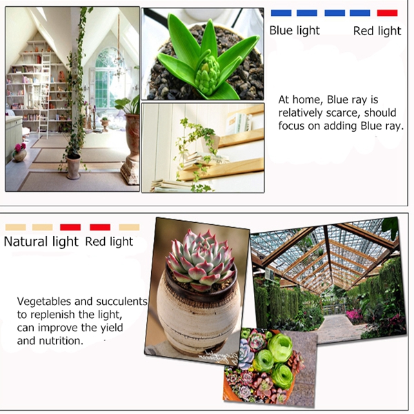 15W-Flexible-Clip-on-Hydroponics-Plant-LED-Dual-Grow-Light-Full-Spectrum-Flower-Lamp-1151378-9