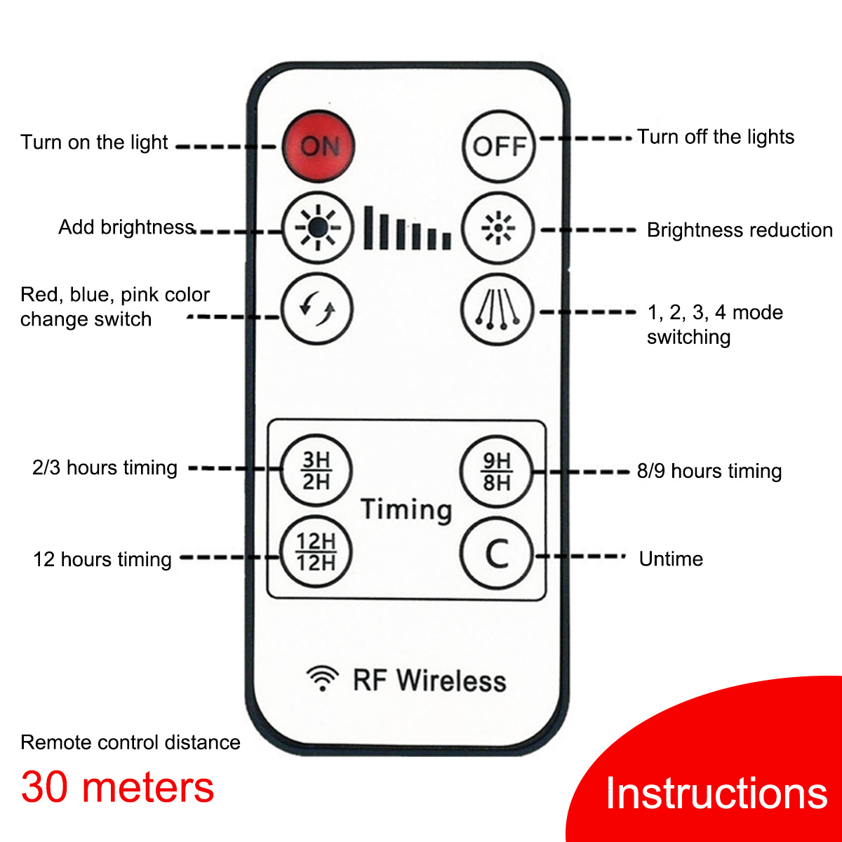 18W20W27W-234-Heads-USB-LED-Plant-Growing-Light-Clip-on-Flexible-Lamp-with-Remote-Control-DC5V-1706659-4