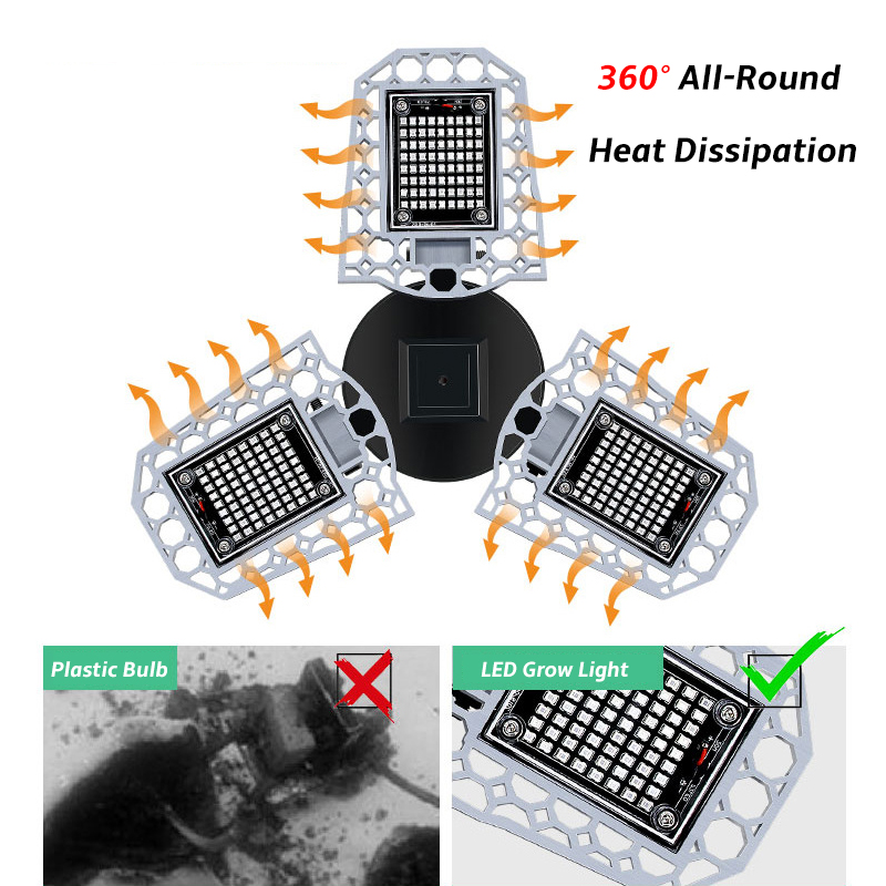216297-LED-Grow-Light-Foldable-Red-and-Blue-Light-for-Nursery-Supplement-Light-E27-Waterproof-Plant--1755118-9