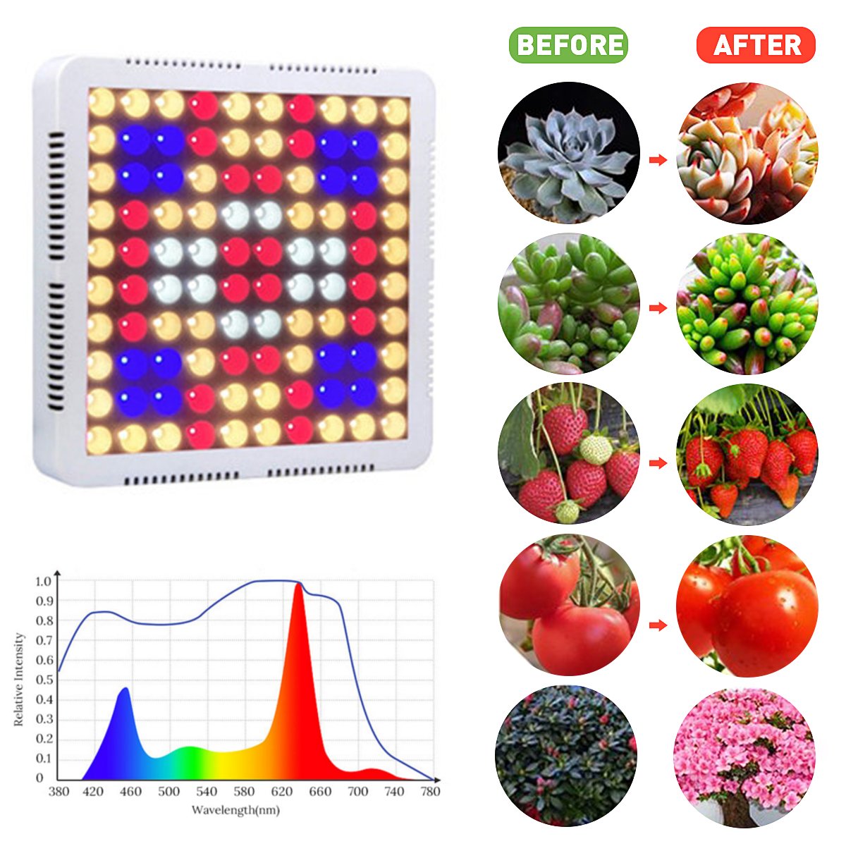 300W-100-LED-Grow-Light-Full-Spectrum-Panel-Indoor-Plant-Flower-Lighting-Lamps-1705287-2