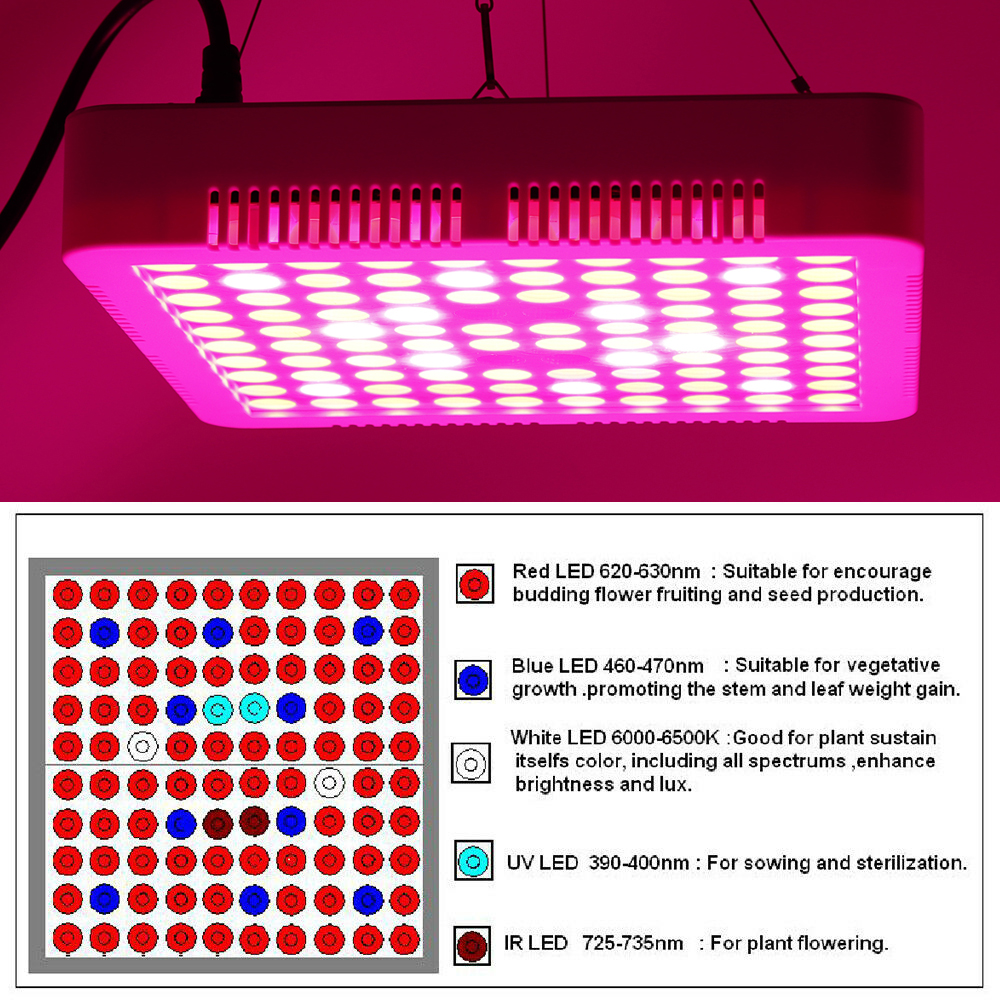 300W-LED-Grow-Light-Full-Spectrum-Hydro-Veg-Flower-Plant-Medical-Lamp-Panel-1606499-2