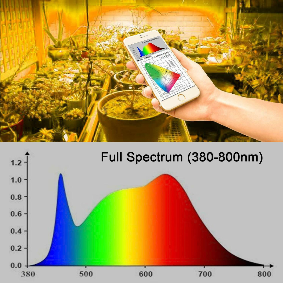 300W-LED-Grow-Light-Full-Spectrum-Hydroponic-Indoor-Plant-Flower-Growing-Bloom-Lamp-AC85-265V-1728585-9