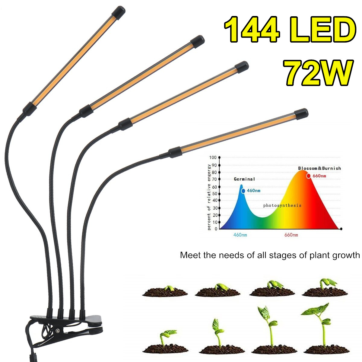4-Head-144-LED-72W-Plant-Flower-Grow-Light-Lamp-Hydroponics-Full-Spectrum-USB-1727662-2