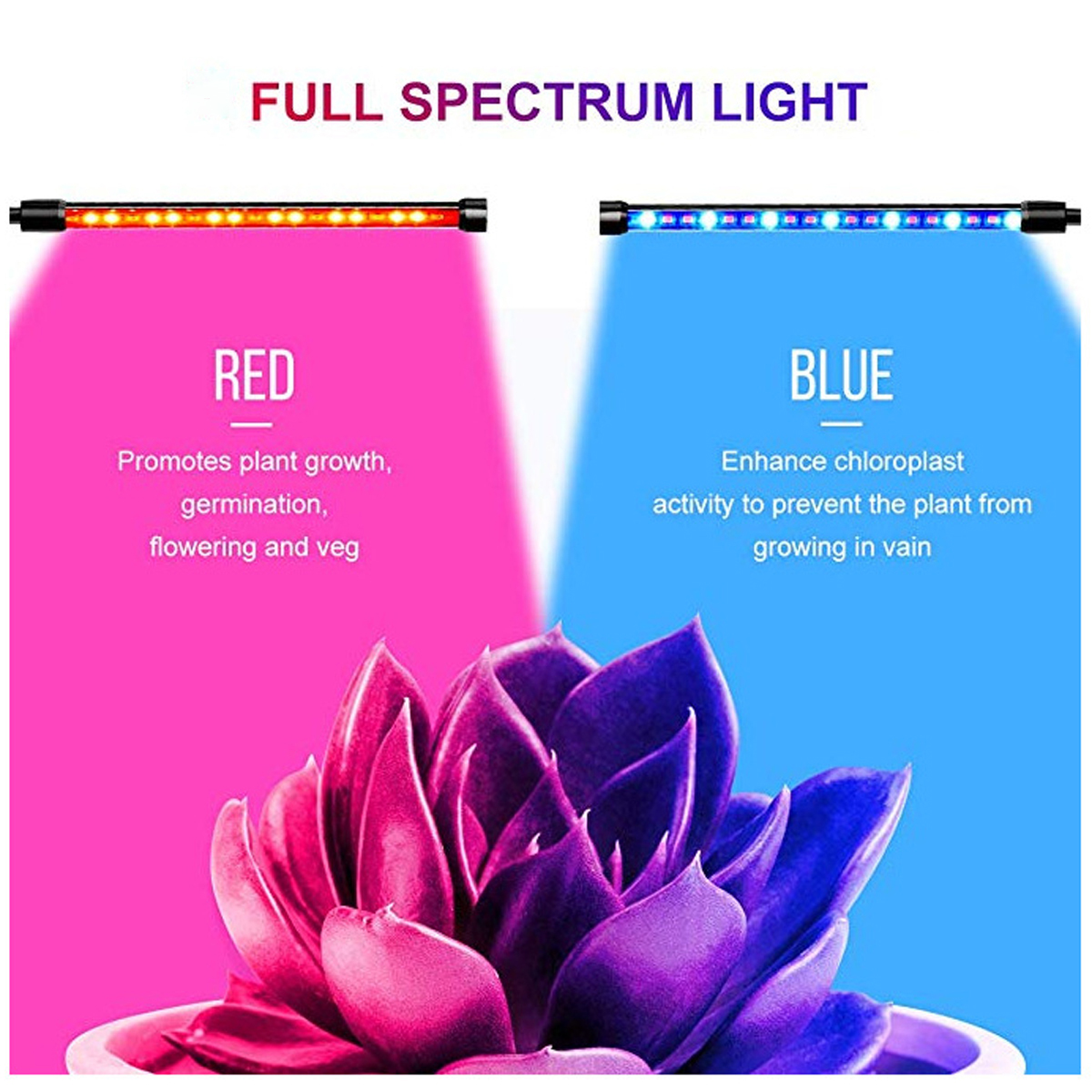 4-Head-40W-Full-Spectrum-LED-Grow-Light-Flexible-Pot-Plant-Flower-Vegetable-Growing-Lamp-with-Timer--1710489-3