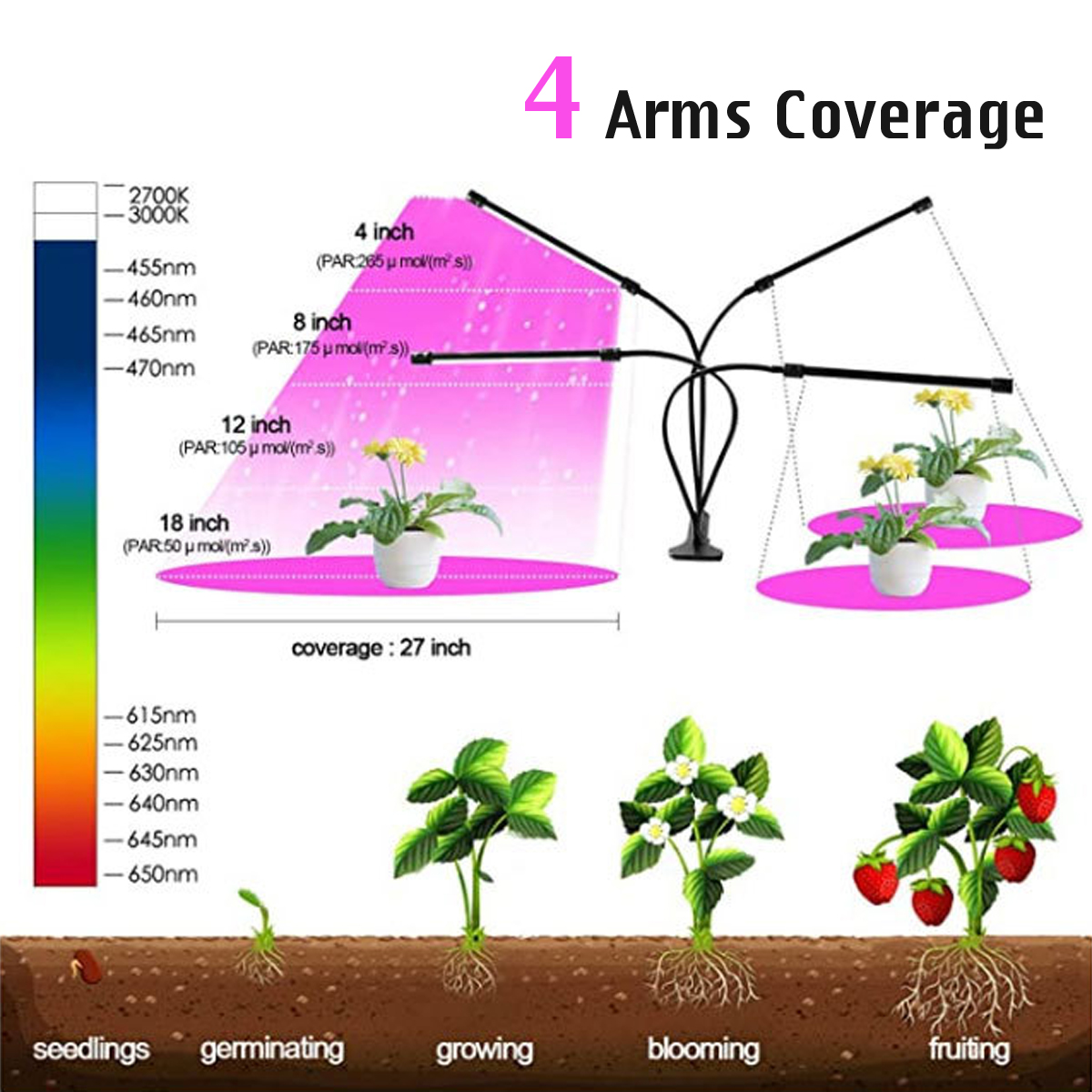 4-Head-40W-Full-Spectrum-LED-Grow-Light-Flexible-Pot-Plant-Flower-Vegetable-Growing-Lamp-with-Timer--1710489-5