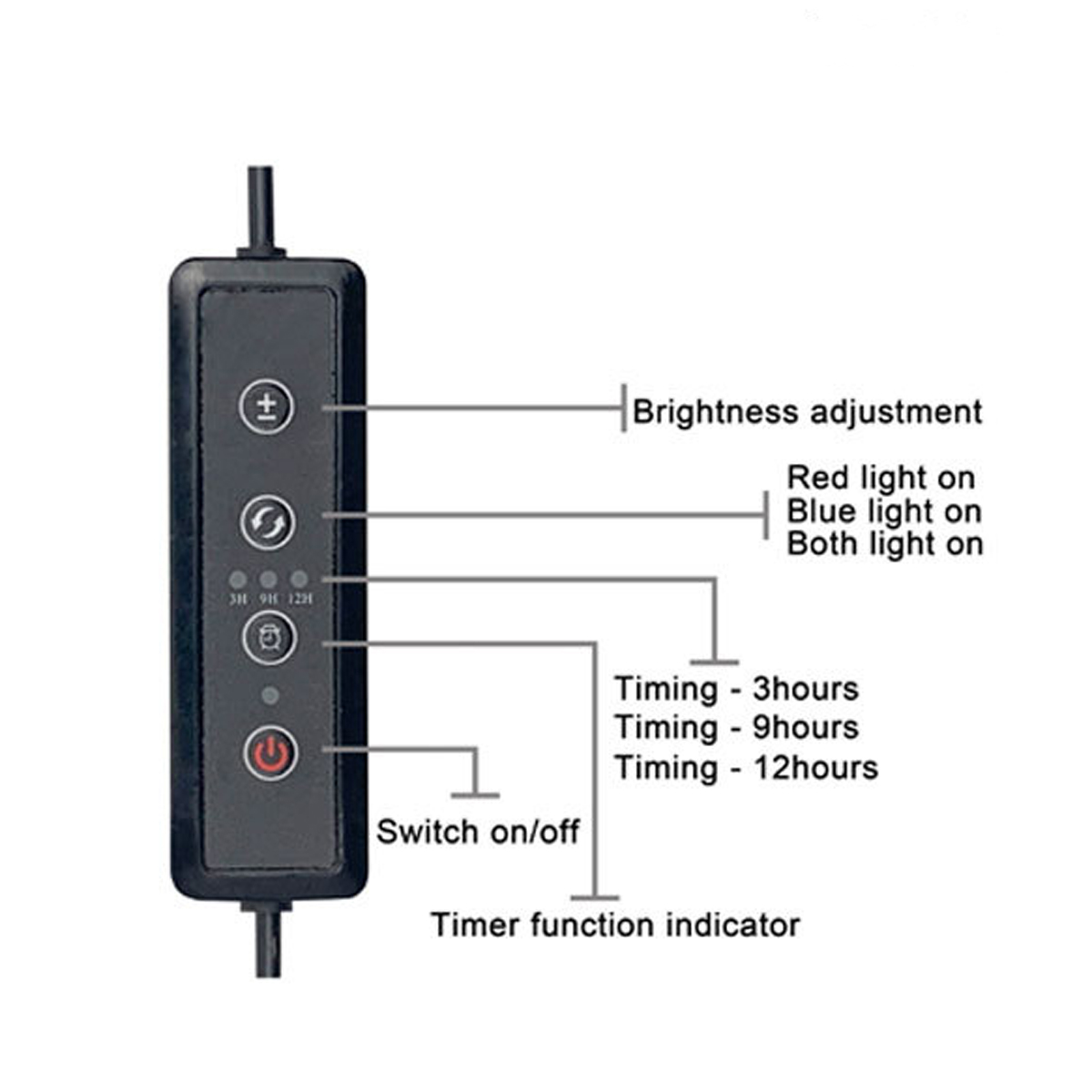 4-Head-40W-Full-Spectrum-LED-Grow-Light-Flexible-Pot-Plant-Flower-Vegetable-Growing-Lamp-with-Timer--1710489-7