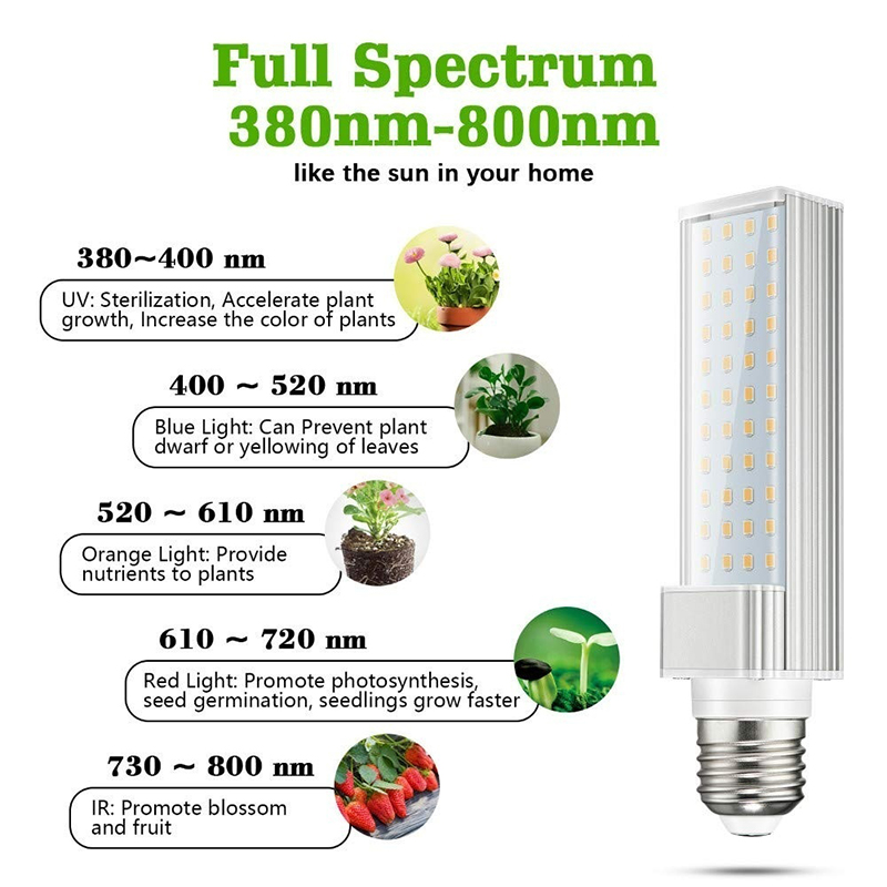 455060W-LED-Grow-Light-Lamp-Full-Spectrum-Hydroponic-Flower-Bloom-LED-Fitolampy-Grow-Lights-For-Hydr-1816389-7