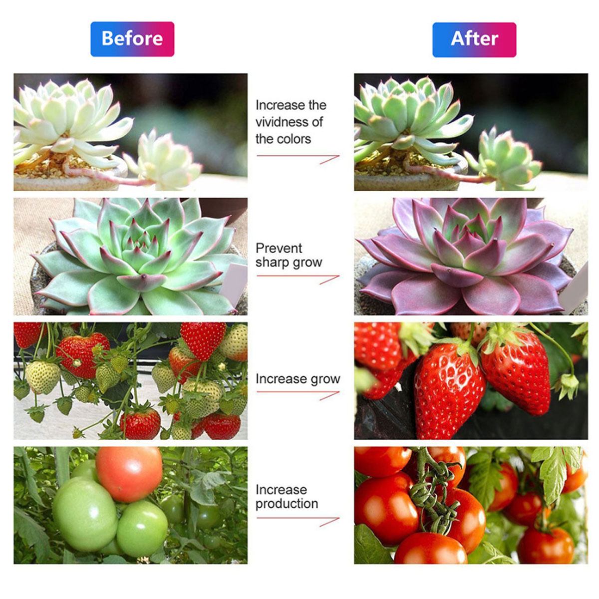 5V-Plant-Grow-5050-LED-Light-Strip-Garden-Hydroponics-Flowers-Growing-Full-Spectrum-1745035-4