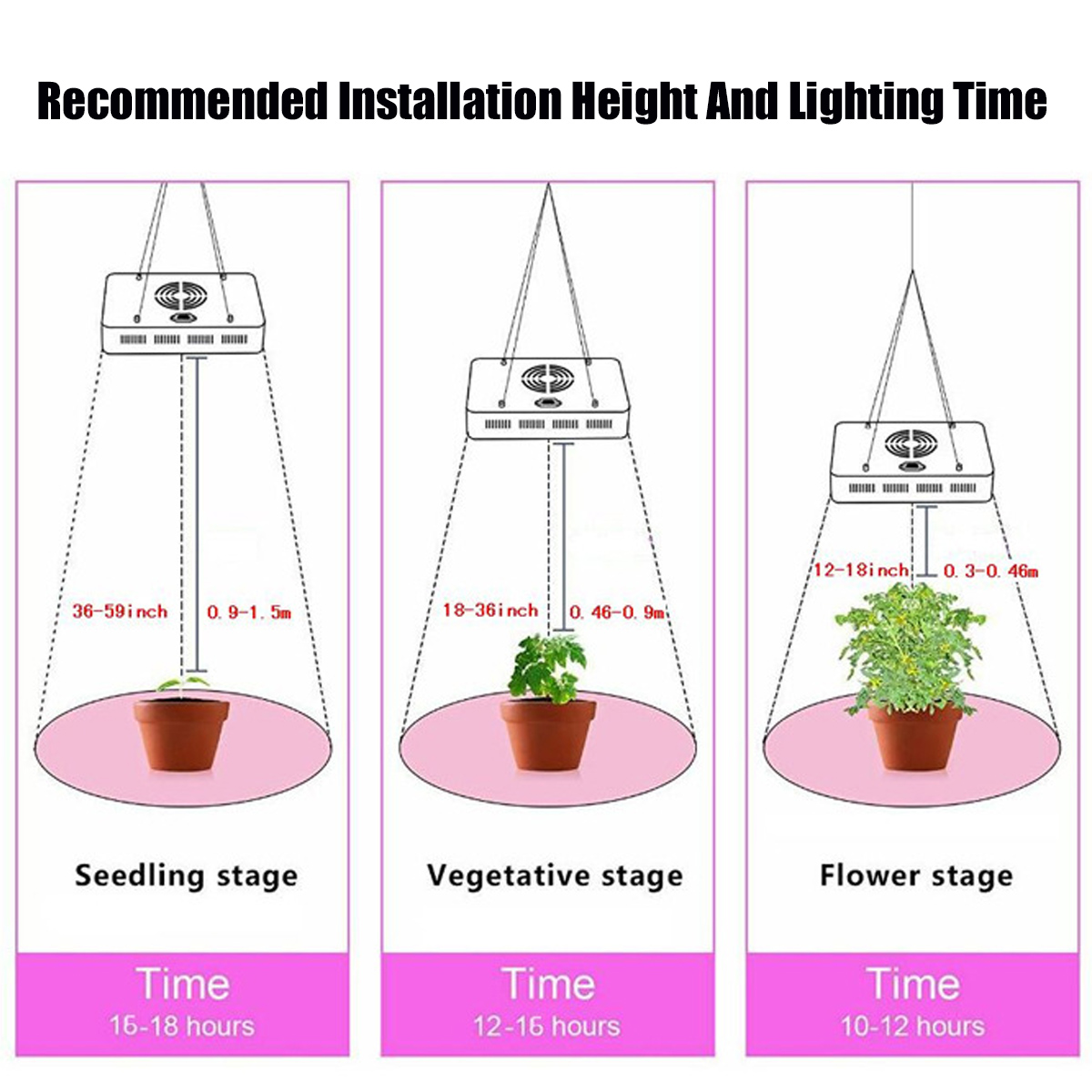 600W-Full-Spectrum-LED-Grow-Light-Hydroponic-Indoor-Veg-Flower-Plant-Panel-Lamp-1676213-8