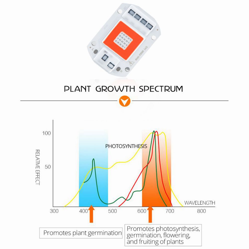 AC110VAC220V-20W-30W-50W-Full-Spectrum-Red--Blue-LED-Grow-Light-Chip-for-Indoor-Plants-Flowers-1356078-2