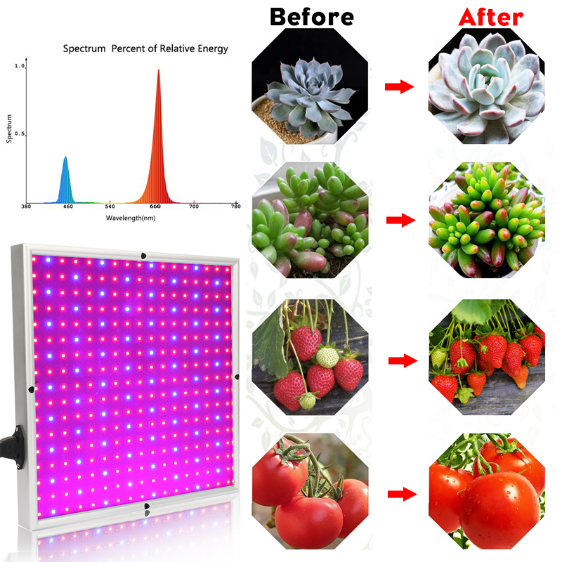 AC85-265V-60W-289-LED-Grow-Light-Growing-Lamp-For-Veg-Flower-Indoor-Plant-1677354-7