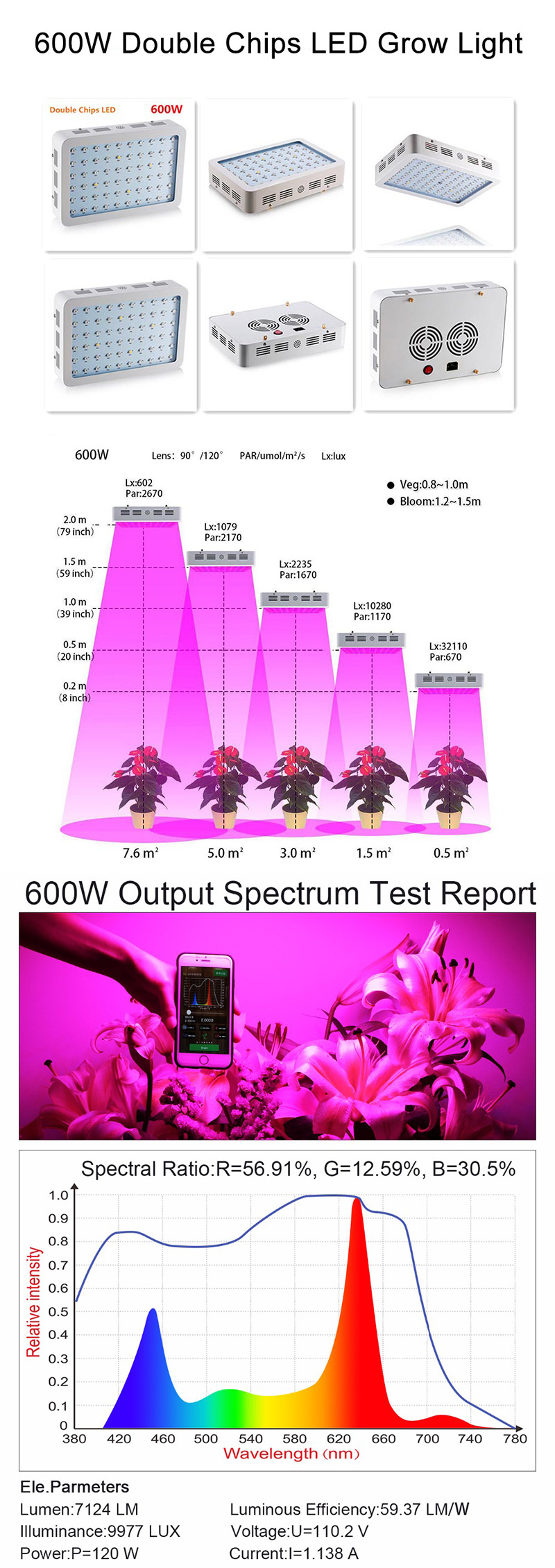 Bigin-Double-Chips-LED-Grow-Light-600W800W1200W-Full-Spectrum-Grow-Lamp-for-Greenhouse-Hydroponic-In-1252194-8