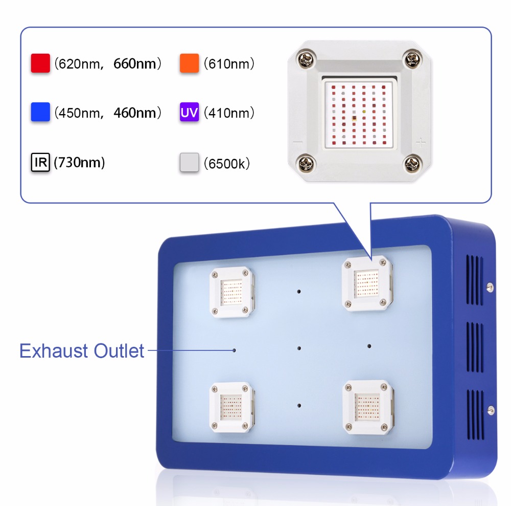 Bigin-X4-1200W-Integrated-Light-LED-Grow-Light-Full-Spectrum-LED-Plant-Growing-Lamp-with-UVIR-for-Gr-1293909-2