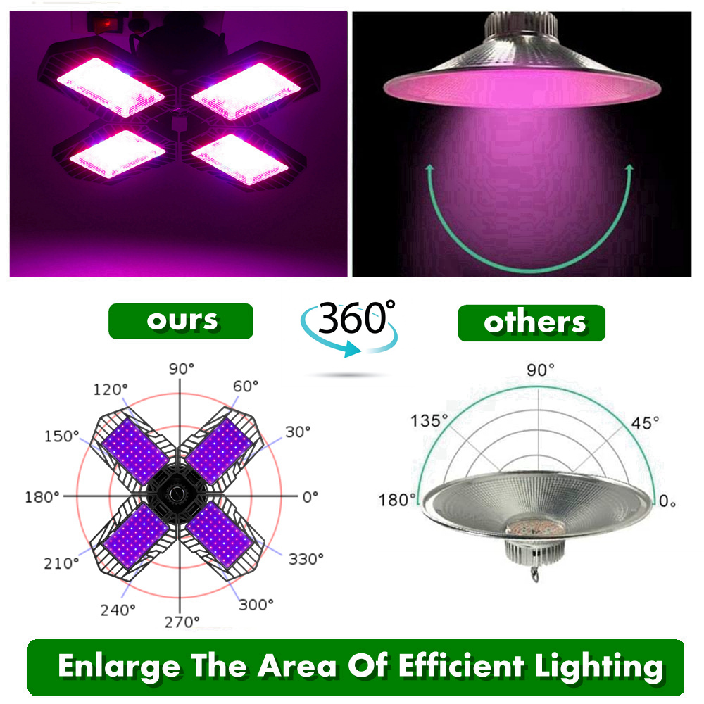 E26E27-132LED-Grow-Light-2835-Full-Spectrum-4-Blades-Hydroponic-Plant-Veg-Flower-Lamp-AC85-265V-1761019-8