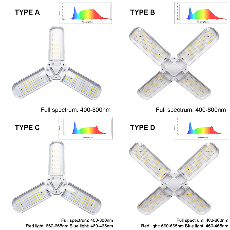 E27-Deformable-LED-Grow-Light-Full-Spectrum-Growing-Lamp-for-Plant-Hydroponics-1735751-3