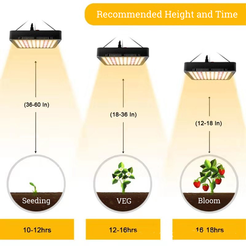 Egrow-1000W-Full-Spectrum-Plant-Growing-Lamp-LED-Highlight-PAR-Flower-Medicinal-Greenhouse-Hydroponi-1710213-6