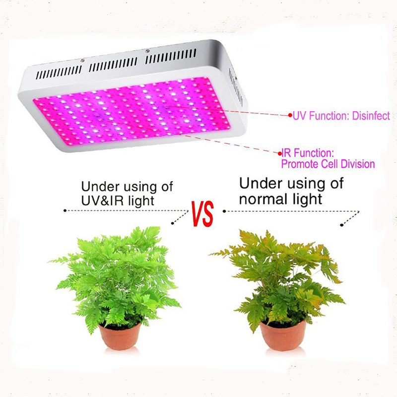 Garden-1500W-LED-Grow-Light-Full-Spectrum-Indoor-Plants-Flower-Vegetable-Growing-Lamp-Growth-Bulbs-1257096-2