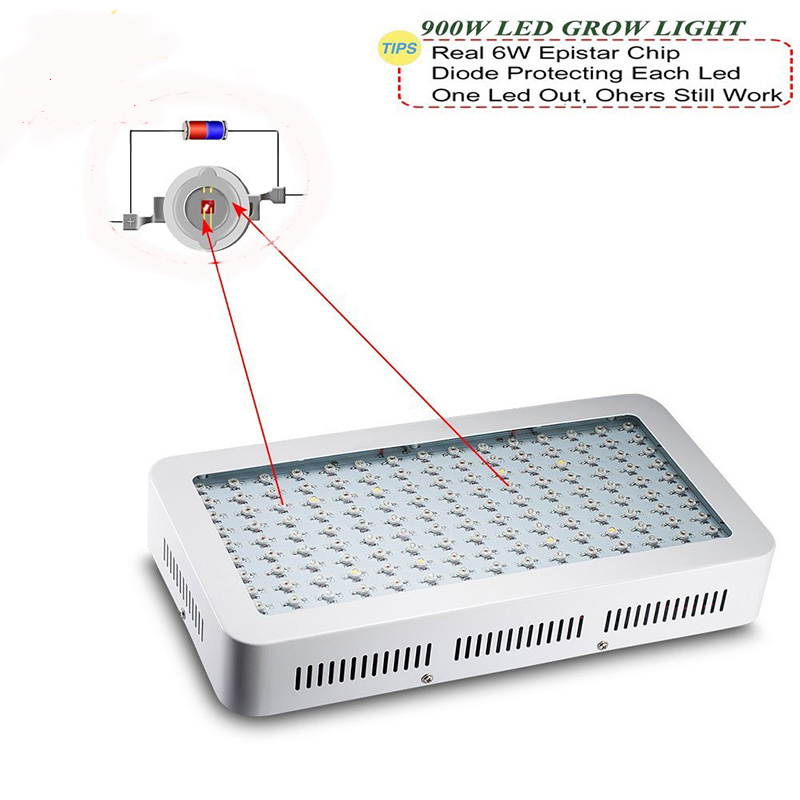 Garden-1500W-LED-Grow-Light-Full-Spectrum-Indoor-Plants-Flower-Vegetable-Growing-Lamp-Growth-Bulbs-1257096-4