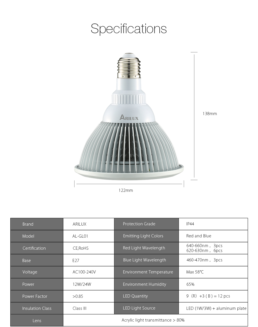 PL-GL-01-E27-12W24W-LED-Plant-Grow-Light-Lamp-Bulb-for-Garden-Hydroponics-Greenhouse-Organic-1052568-4