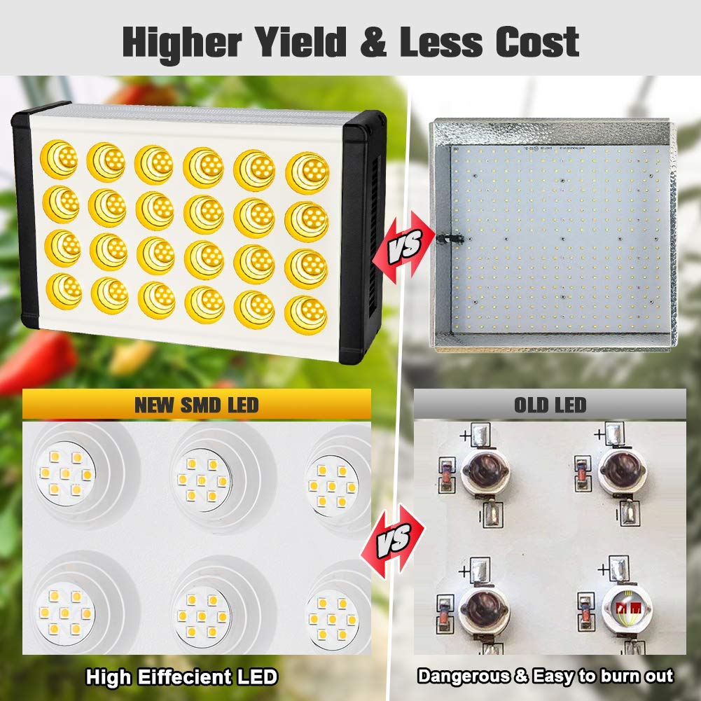 RELASSY-168LED-1000W-AC90-260V-Full-Spectrum-LED-Grow-Light-for-Indoor-Plants-Daisy-Chain-Dimmable-K-1818375-6
