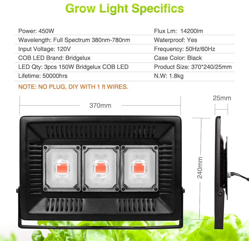 RELASSY-COB-LED-Grow-Lights-450W-Outdoor-Grow-Light--Full-Spectrum-Plants-Light-Waterproof-Natural-H-1818481-3