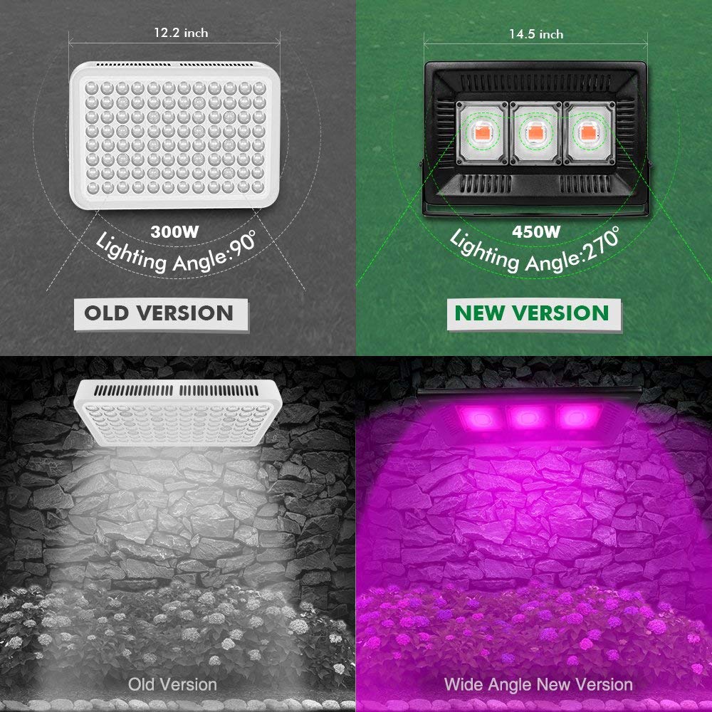 RELASSY-COB-LED-Grow-Lights-450W-Outdoor-Grow-Light--Full-Spectrum-Plants-Light-Waterproof-Natural-H-1818481-4