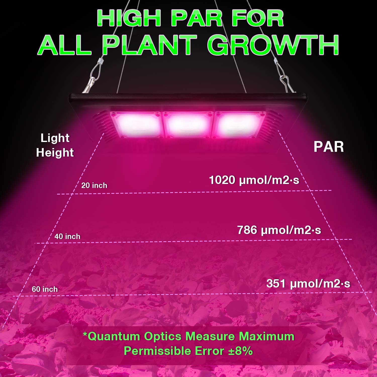 RELASSY-COB-LED-Grow-Lights-450W-Outdoor-Grow-Light--Full-Spectrum-Plants-Light-Waterproof-Natural-H-1818481-5