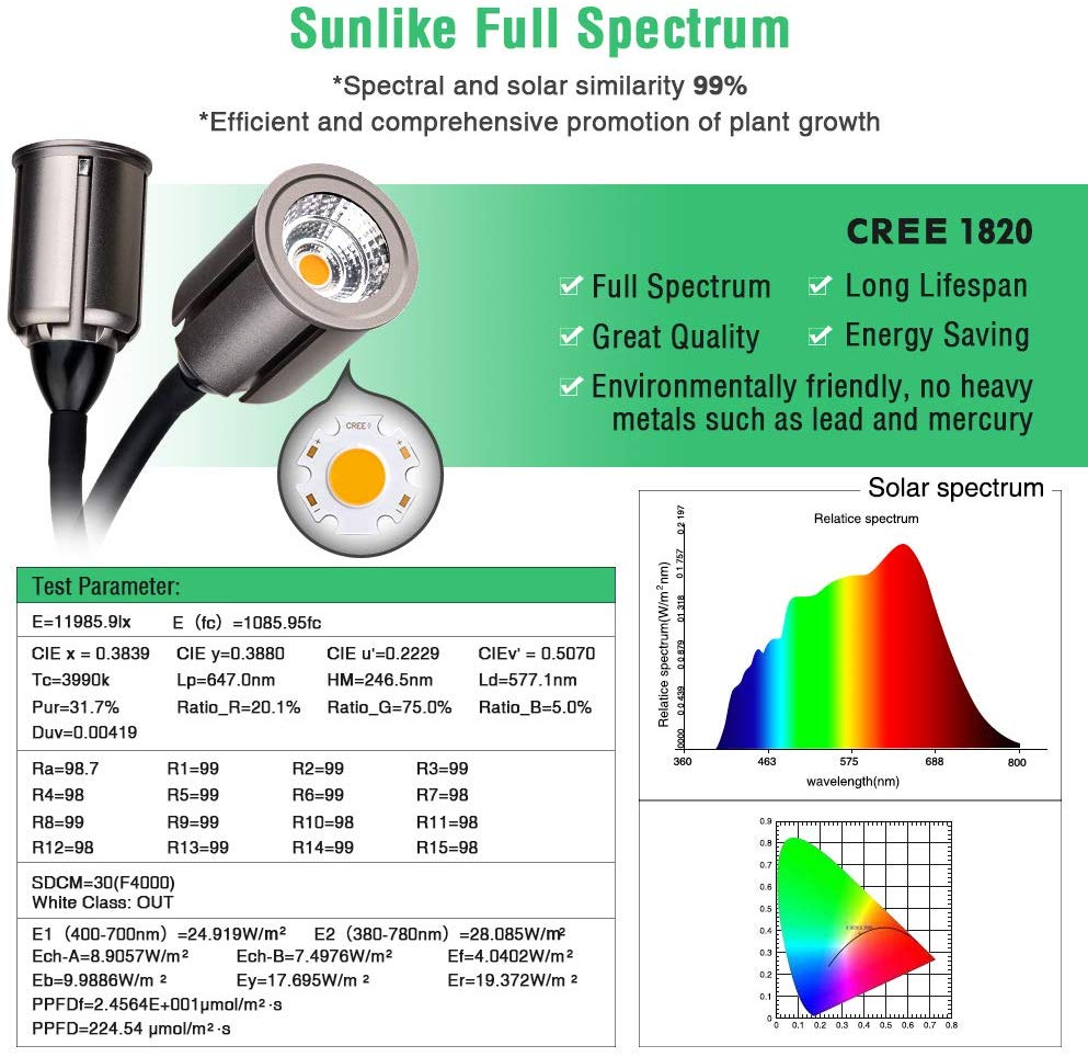 RELASSY-Yellow-Light-Full-Tube-Enough-Double-headed-Three-Speed-Five-speed-Dimming-LED-Plant-Light-1809025-4