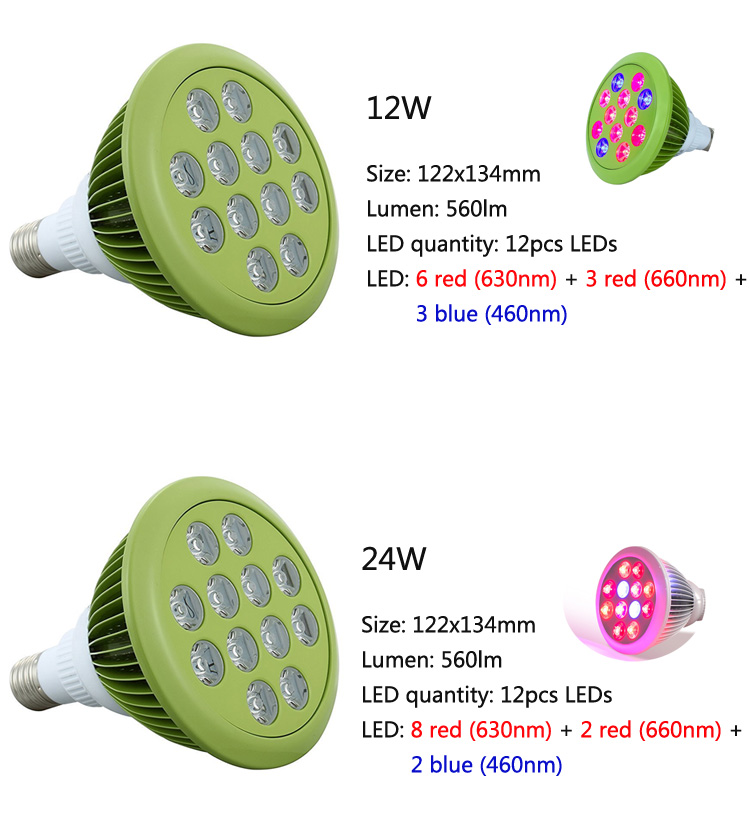 ZX-12W-24W-E27-Plant-LED-Grow-Lamp-Bulb-Garden-Greenhouse-Plant-Seedling-Light-1094345-1