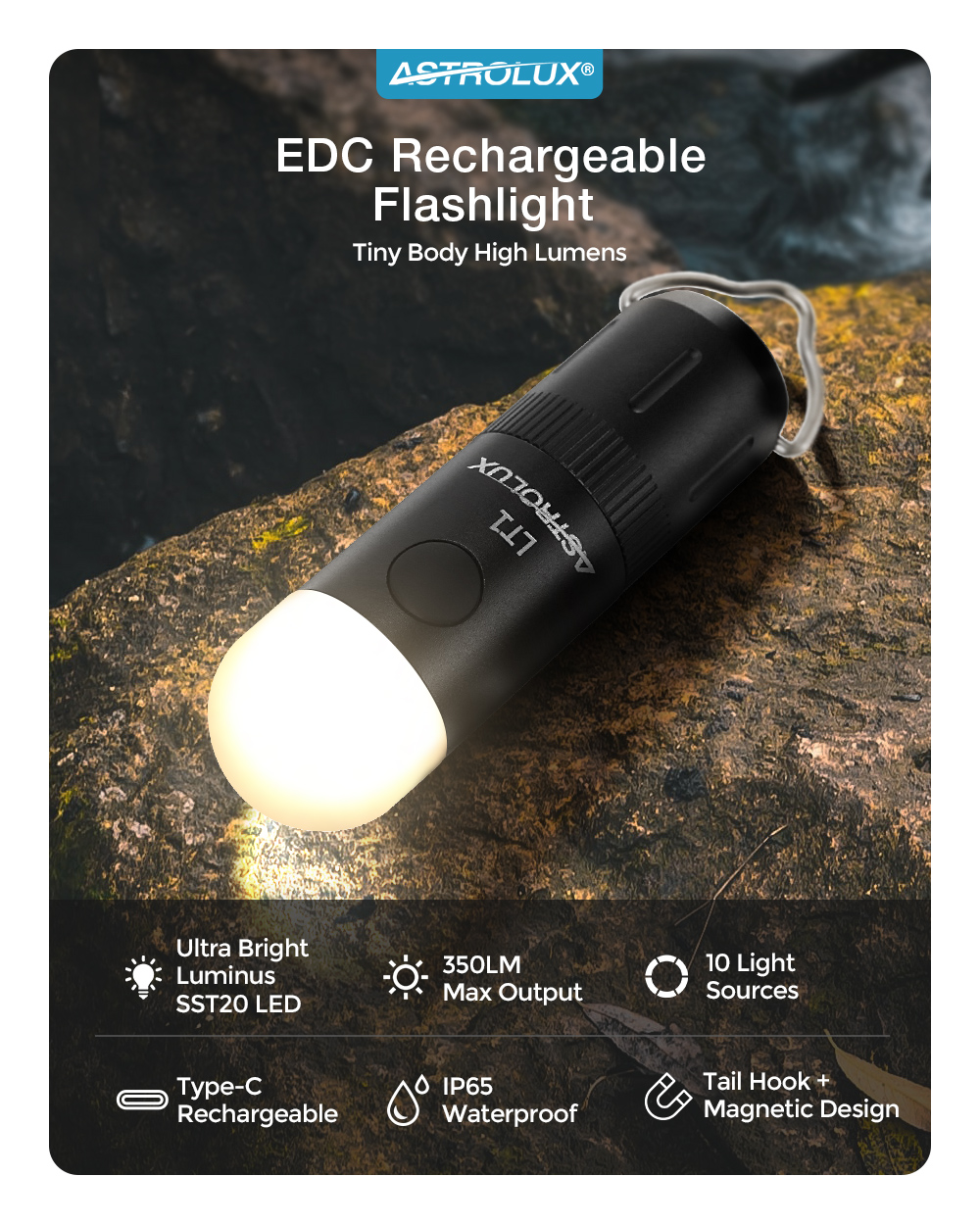 Astroluxreg-LT1-SST20-350LM-Tiny-Strong-Camping-Lantern-With-14250-Battery-Type-C-Rechargeable-Mini--1906003-1