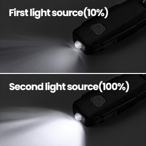 MECO-2-Pack-Mini-Led-Lights-Portable-USB-Rechargeable-Ultra-Bright-Keychain-Flashlight-with-2-Level--1780633-5