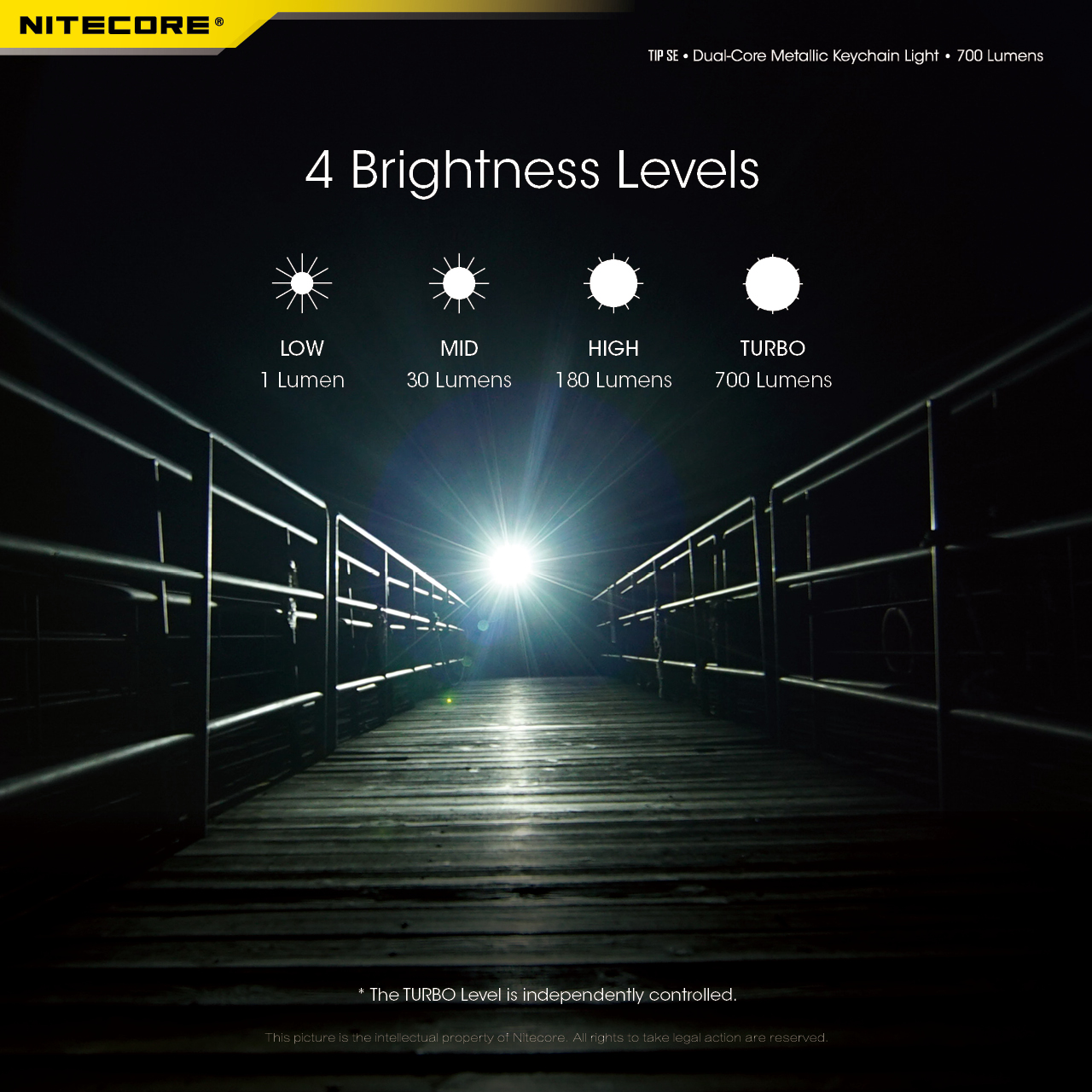 NITECORE-TIP-SE-700LM-P8-Dual-Light-LED-Keychain-Flashlight-Type-C-Rechargeable-QC-Every-Day-Carry-M-1976045-12