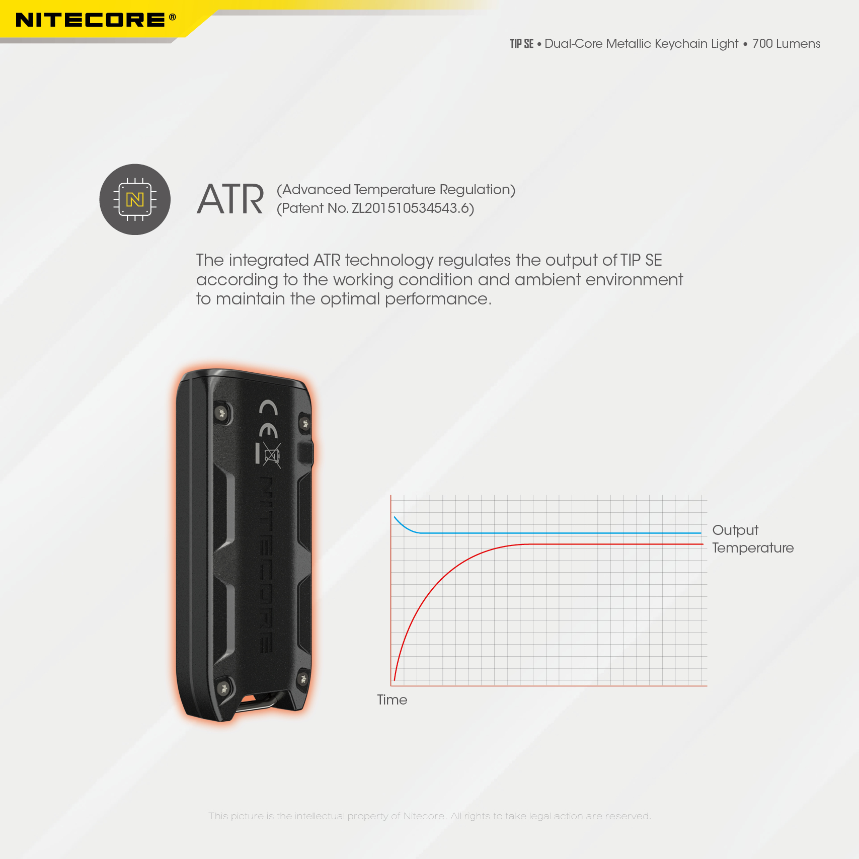 NITECORE-TIP-SE-700LM-P8-Dual-Light-LED-Keychain-Flashlight-Type-C-Rechargeable-QC-Every-Day-Carry-M-1976045-14