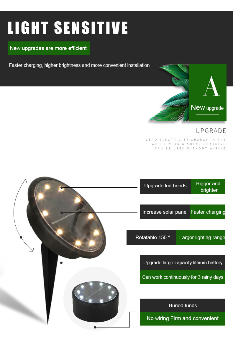 10W-LED-Solar-Garden-Landscape-Lamp-Outdoor-Floor-Spotlight-Stair-Waterproof-Solar-Power-Pathway-Yar-1827262-3