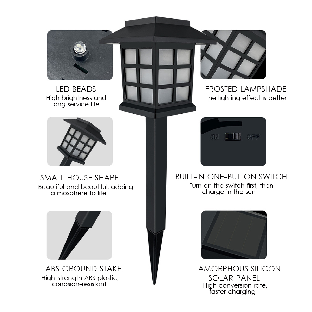 2-Pack-Solar-LED-Lawn-Lights-Pathway-Lights-Set-Outdoor-Yard-Garden-Walkway-Landscape-Lamp-1829899-9